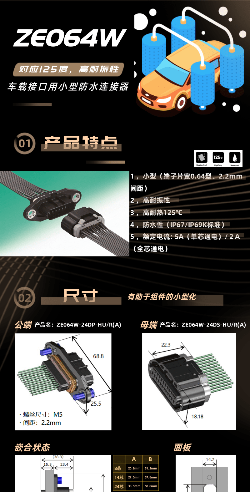 【產(chǎn)品推薦】車規(guī)級(jí)高耐振，耐熱125度小型防水連接器-ZE064W